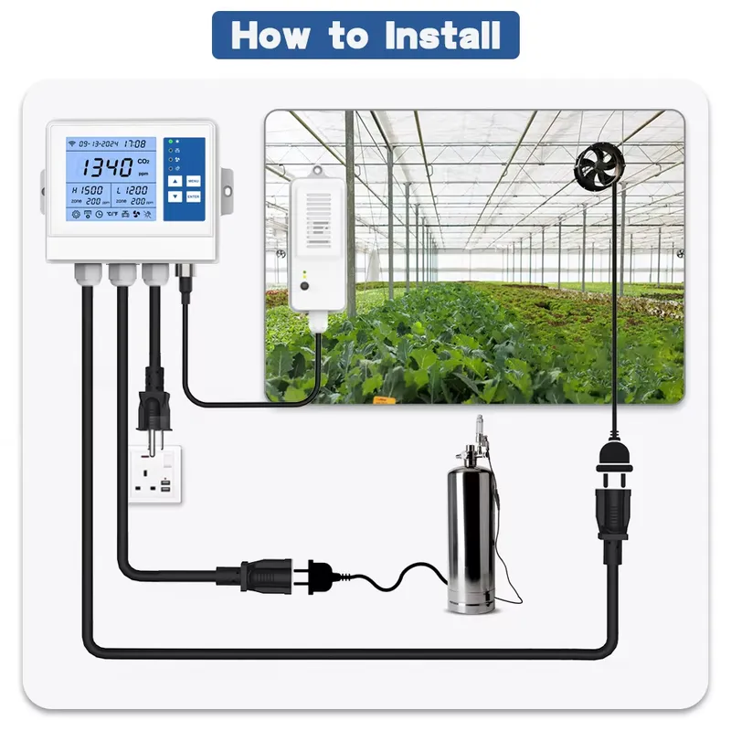 Controlador Climático Intelige - Indoor Plants avaliação e preço